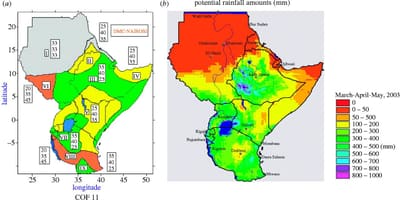 Mapa de Quenia clima